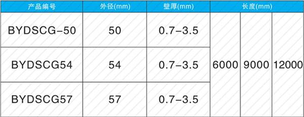 镇江钢花管产品规格尺寸